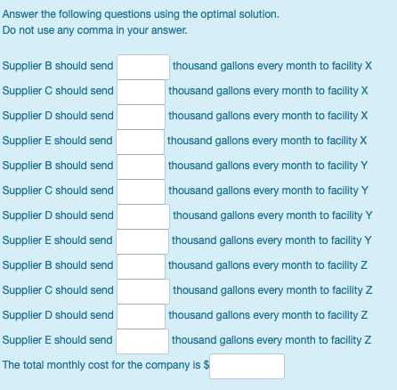 Answer the following questions using the optimal solution. Do not use any comma in your answer Supplier B should send Supplie