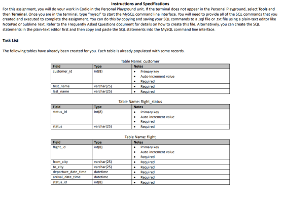 Instructions and Specifications For this assignment, you will do your work in Codio in the Personal Playground unit. If the t