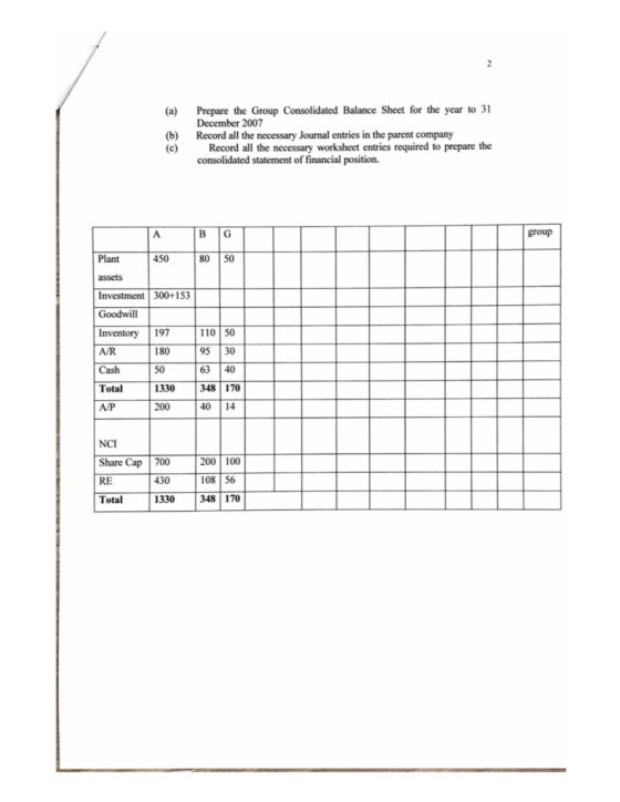 Prepare the Group Consolidated Balance Sheet for the year to 31 December 2007 (a) (b) (c) Record all the necessary Journal en