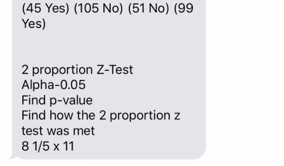 (45 Yes) (105 No) (51 No) (99 Yes) 2 proportion Z-Test Alpha-0.05 Find p-value Find how the 2 proportion z test was met 8 1/5