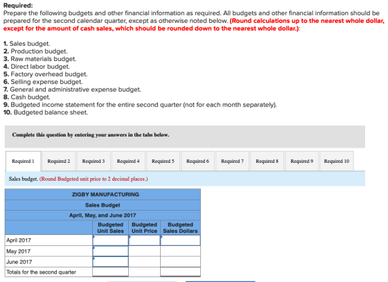 Required: Prepare the following budgets and other financial information as required. All budgets and other financial informat