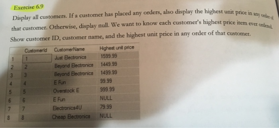 Exercise 6.9 Display all customers. If a customer has placed any orders, also display the highest unit price in any order of