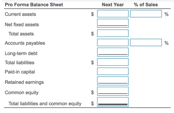 Pro Forma Balance Sheet Next Year % of Sales Current assets Net fixed assets Total assets Accounts payables Long-term debt To