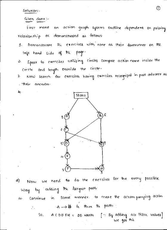 Solution: Givn data- action firct graph system outine depende nt pariority make ar on follows demonstsated ai Yelation ship a