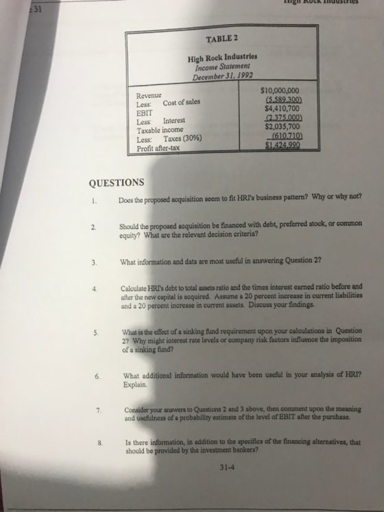 ig RCk dustr 31 TABLE 2 High Rock Industries Income Statement December 31, 1992 $10,000,000 (5.589 300 $4,410,700 2.375000) $