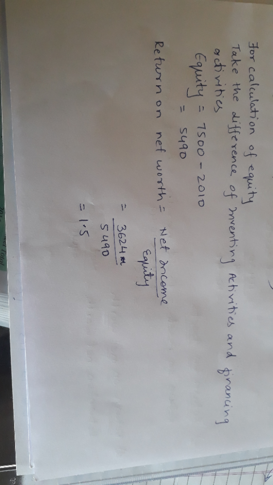 dor calculation of equity Take the diffevence of nventin Achvites and pranun Equity二7500-2010 = S49D Return on nef worth Net