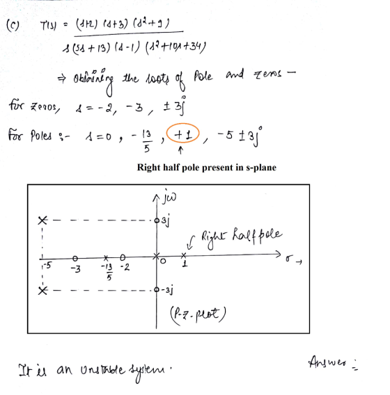thePoe and end Tens- Right half pole present in s-plane -5