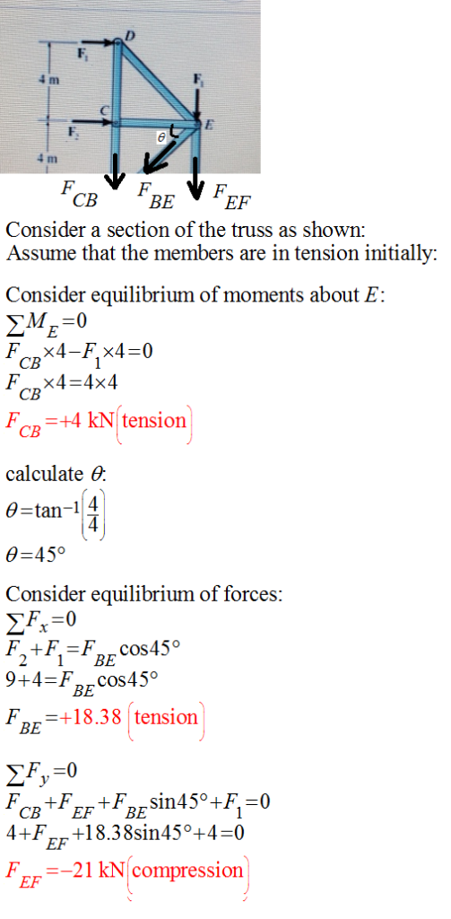 4 m СВ BE EF Consider a section of the truss as shown: Assume that the members are in tension initially: Consider equilibrium