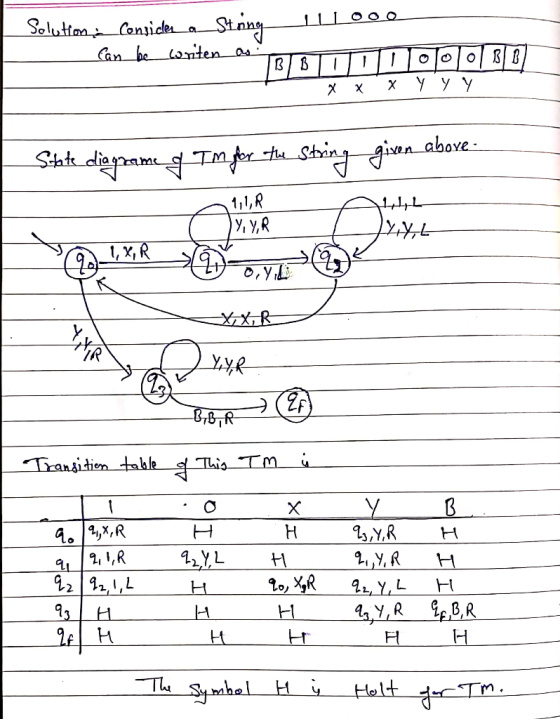 ILI O0o Stng SolutimConsicle an be onten. C X х к Sn gienabave 1,1,R 1, X, R Y Trangitien tbe This Tm X 4,x,R 211,R ,YR 1,,R