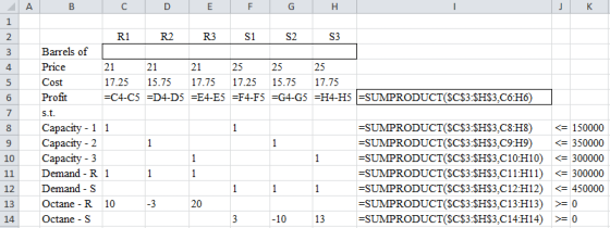 R1 S1 S2 S3 2 Barrels of Price 21 21 21 25 4 Cost 17.2515.75 17.75 17.25 15.75 17.75 Profit -c4-C5 D4-DS -E4-E5 F4F5 -G4-G5-1