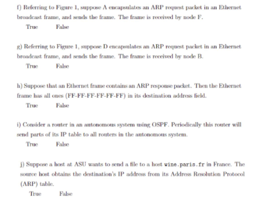 f) Referring to Figure 1, suppRe encapsulates an ARP request packet in an Ethernet broadcast frame, and sends the fra. The fr