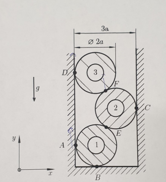 2 3-a 3