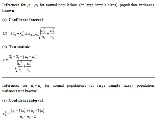 Inferences for 4-AG for normal populations (or large sample sizes), population variances known (a). Confidence Interval: (b).