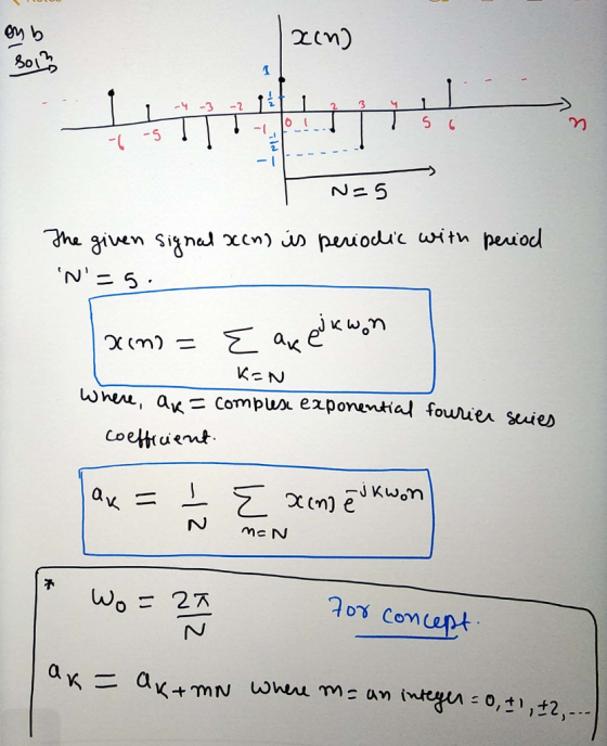 rcn) So 1 -3-2 C -5 where , ак= com pun exponentia, founia seues Coettuent -J Kwon :0,か52,--
