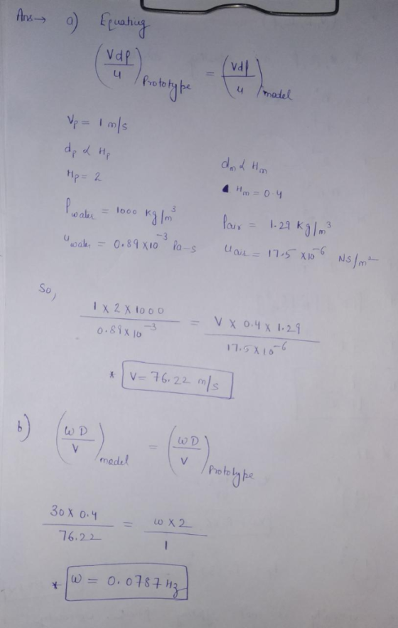 V d Lu Vd Yo to Мр. looo K I.21 K Cu So 3 o-gǐxio 1.SXID ˇ-76, 22 % mads 30 X 0.4 76,22