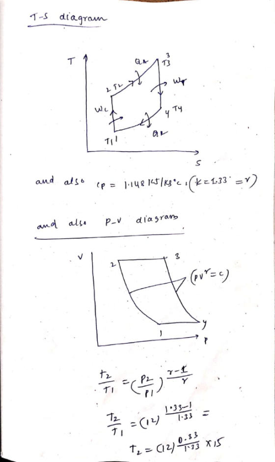 3 wイ レ T4 aレ and als6 cp=јнце alle P-V diagram, 2- 1.33