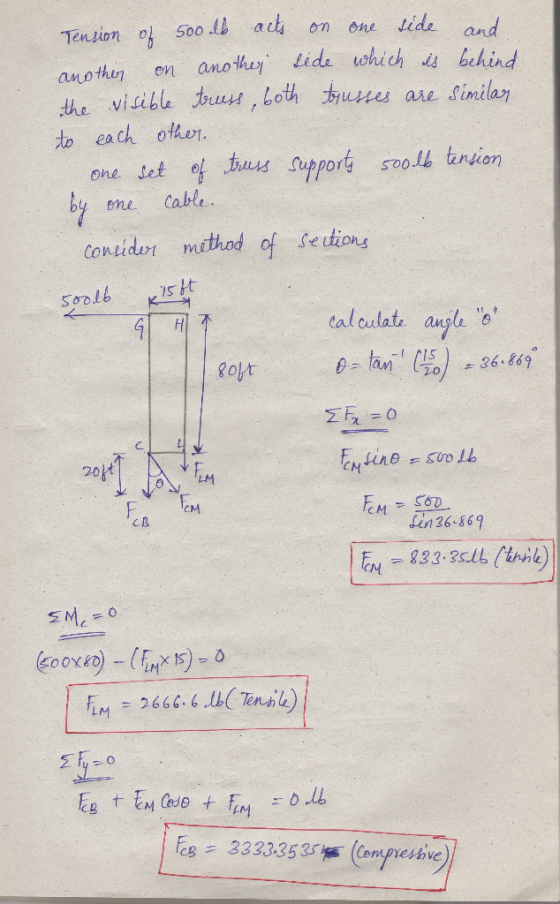 ide and ene Tension ol 500 ll ath anothey Lide ohich behind similar anothun visibl t, both tune en are the to each other. one
