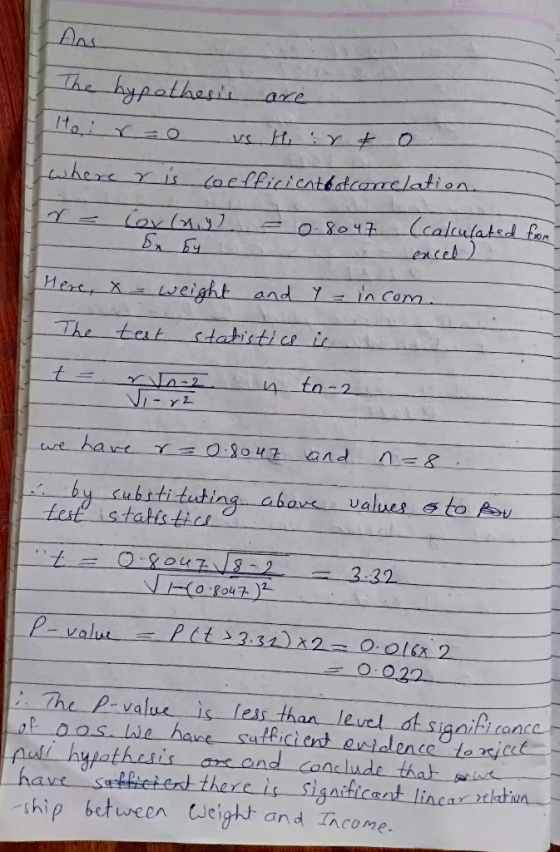 Aas hypathesis The are where r iS Coefficicnthatcome lation Ccalulated far ercel) O 8047 weight JA Com and Y Here, X The teat