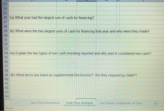 23 24 25 26 3a) What year had the largest use of cash for financing? 27 28 29 3b) What were the two largest uses of cash for
