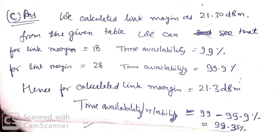 ink mayia table se can tink on tink msg Scanned with CamScanner 99.35%
