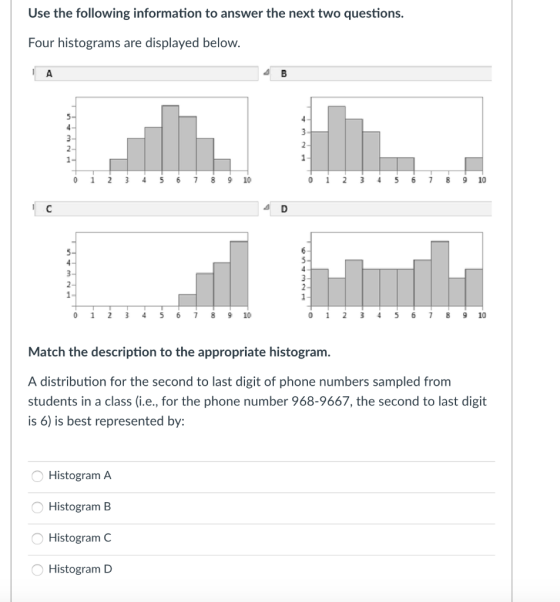 Use the following information to answer the next two questions Four histograms are displayed below. 2 0 1 2 345 67 89 10 0 2