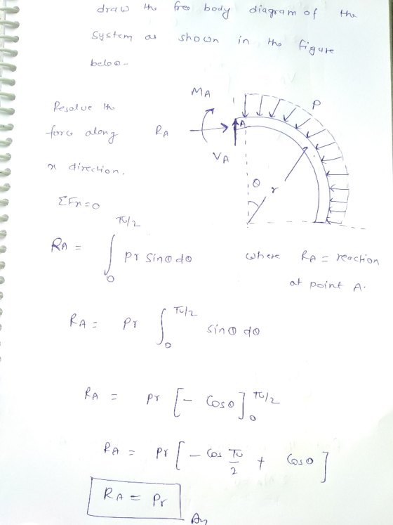 Jo woboip Rroq figu ths freo in Hho Shoon belo @ MA Pesolve h for along direction Fno TO2 KA - rochon RA pT Sino do 아 point