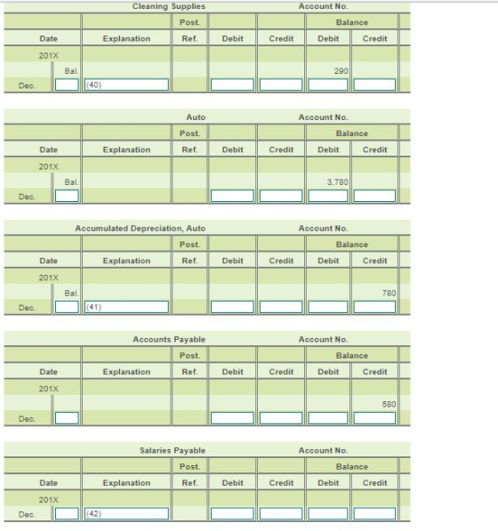 Cleaning Supplies Account No Post. Balance Date Explanation Ref Debit Credit Debit Credit 201X 290 Dec 40 Auto Post. Ref Acco