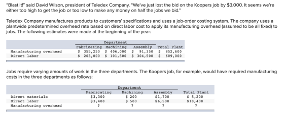 Blast it! said David Wilson, president of Teledex Company. Weve just lost the bid on the Koopers job by $3,000. It seems