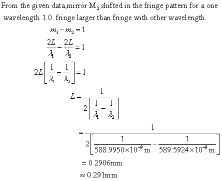 From the given data,mirror M, shifted in the fringe pattern for a one wavelength 1.0 fringe larger than fringe with other wav