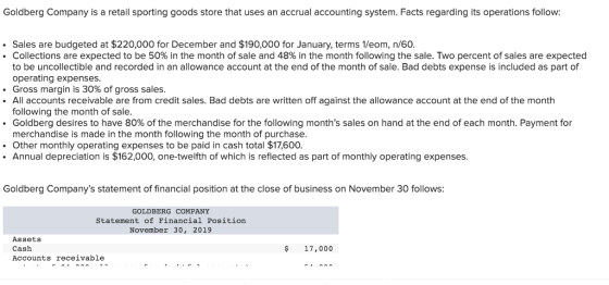 Goldberg Company is a retail sporting goods store that uses an accrual accounting system. Facts regarding its operations foll