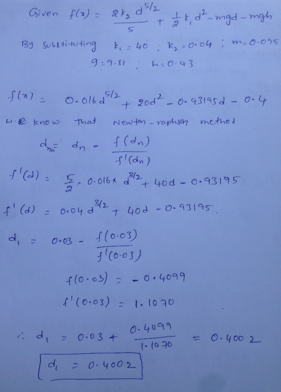 13 Sutiutin f(x) 0.016 ン -ナス know that Newtan -raphstn methe cl -s(dn) 0l6 2. 0。03 - t (0.03 o O f(o o3)0.4099 f (0.03) = 1