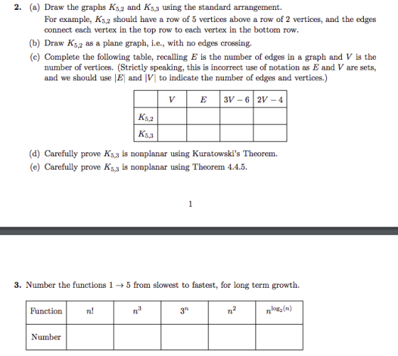 (a) Draw the graphs Ks,2 and K5,3 using the standard arrangement 2. For example, K5,2 should have a row of 5 vertices above a