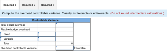 Required 1 Required 2 Required 3 Compute the overhead controllable variance. Classify as favorable or unfavorable. (Do not ro