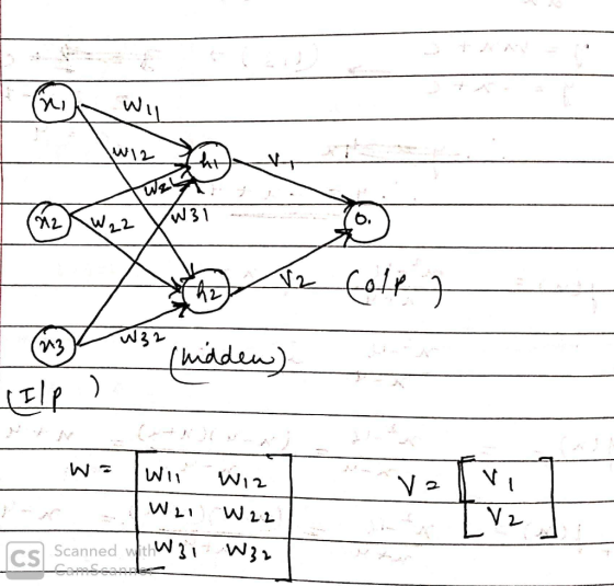 Ni L1 W\2 6. 1 2_ Scanned with