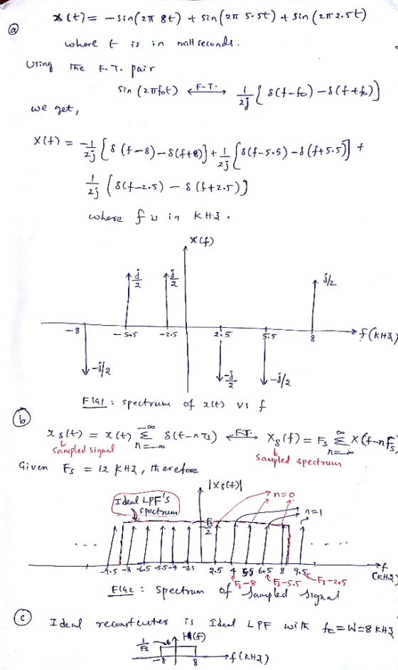 2j 7J 2.S deal LPFS CKHa (L : Spectrum 太H