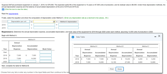 Suppose DelFast purchased equipment on January 1, 2018, for $76,000. The expected useful life of the equipment is 10 years an