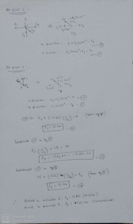 At puint F Sin4s F Fy X-Aitction Fi+ F Cosas fs Sin4s+Fs=P y-Airchan AA Rint f SASDS i0 Y divechon f F Sints Ft C1S2) ) Apo