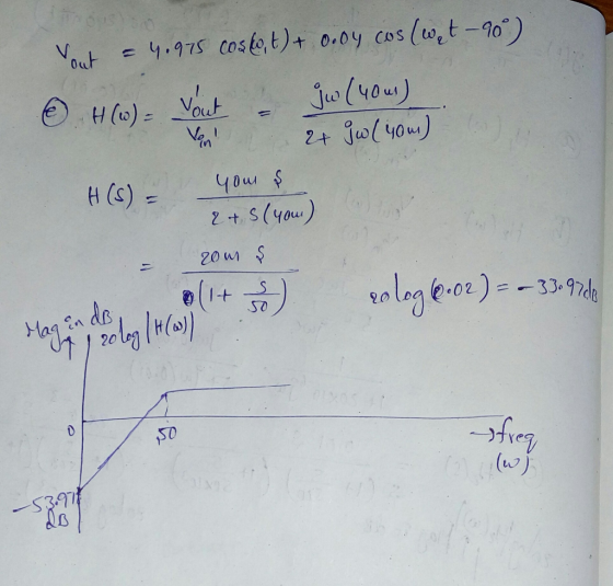 y5 coste t)t 0.oy Ccos (w,t -10) H(o)- Vout (n 5で re $3.97