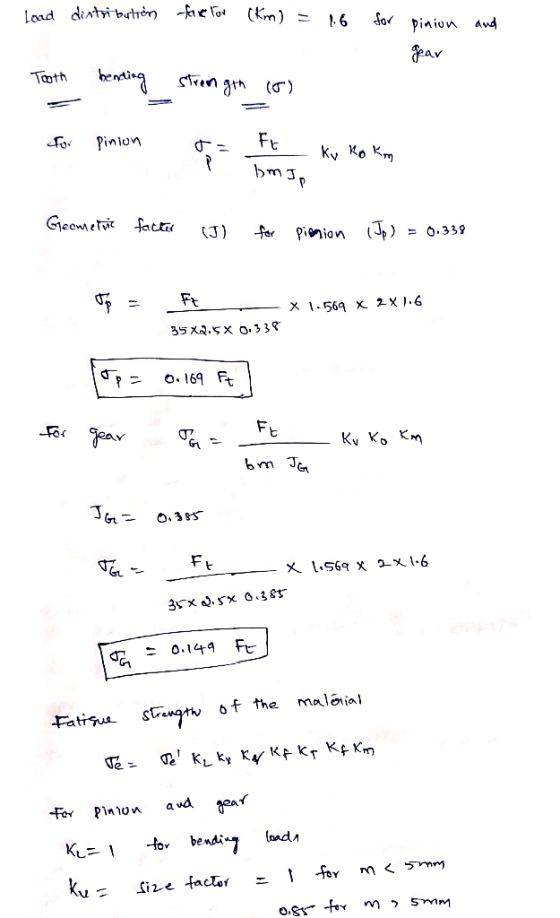 Load dkn ii a av Pinion kv Ko k Ft Po169 Ft G1 Gn of the malial oadA -for bendi Kに1 о.es-tty m smm