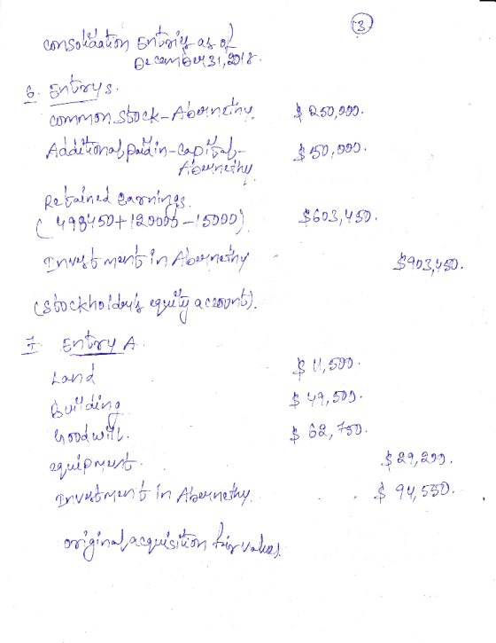 ! یا ه camsalaatin Entoy common stok-Abondhu Additonabpadin-apis Aownthu Refained eagrnings 49850+1a00 --! 5D00) 50,000 50,5