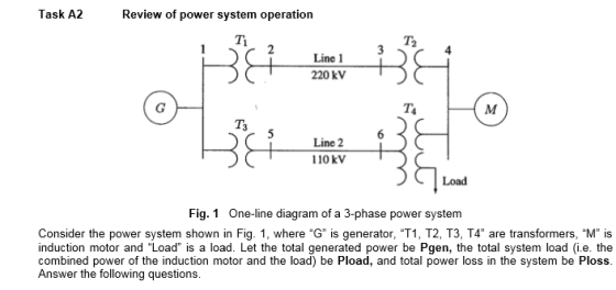 Task A2 Review of power system operation Ti Line 1 220 kv T3 Line 2 6 110 kV Load Fig. 1 One-line diagram of a 3-phase power