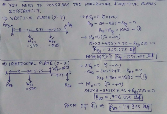 米YOU NEED TO CONSTDER THE HORIZONTAL IVERTICAL PLANES DIFFERENTLY. → VERTICAL PLANE (x-γ) Rry Wsa Rey = 725.275 356 725 うHOR1