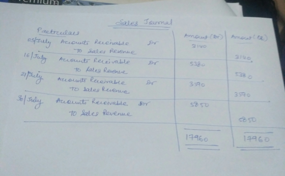 Sales ouma mous me 2140 ブ0 Saees, Reenie 161 тару l 6 S32 s33 0 to lales Revorve 2/ vabre to Jates Reuenme 3590 8% to Jales R