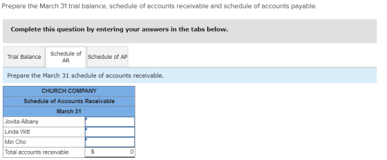 Prepare the March 31 trial balance, schedule of accounts receivable and schedule of accounts payable Complete this question b