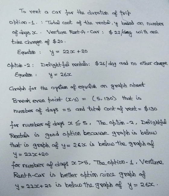 To rent a car tor tha. autei thine change20 261 day = 26 equdin or graph sheet Grafh far tha orte Bneat eran boint 5, 130 tha