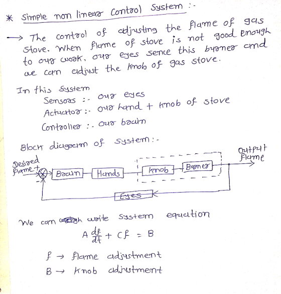 x Simple non linesar Contao) Sustem → The control of cdjustmg the fame of gas Comtao Systemm stove, when Perme of stove ,s no