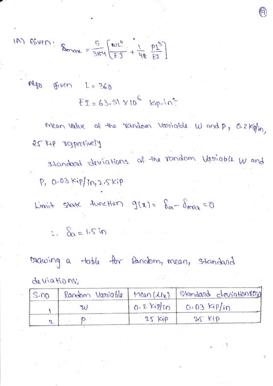 PL elg0 given L- 36d ean Value a ho an Vaoiabla w and p, 0.2 K tr) W and deviations; 2