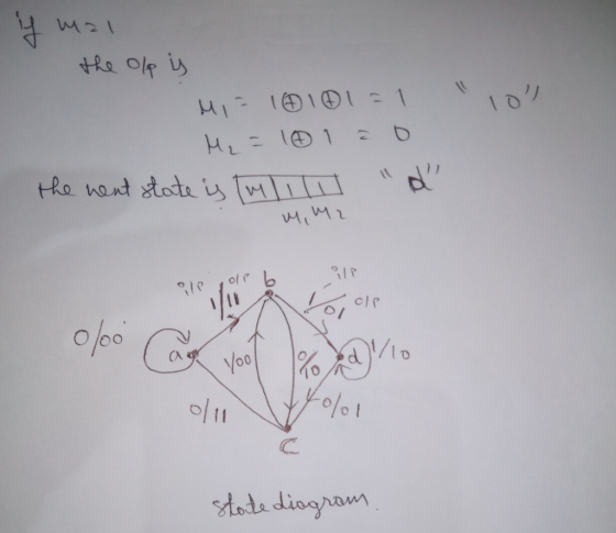 7/『 (A tat diogam
