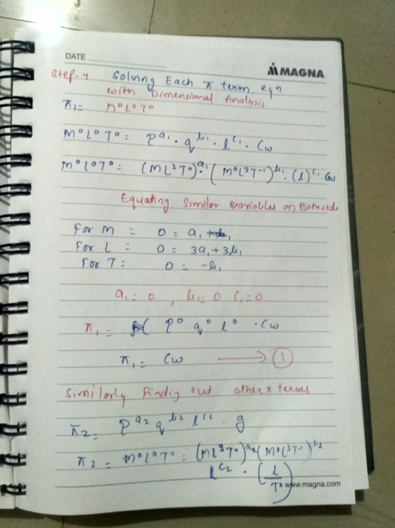 i MAGNA DATE san Solnns Each T toom e oit imenslonal Analysis 2 T w/w magna com