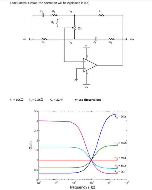 Tone Control Circuit (the operation will be explained in lab) Ct 1 20k R1 use these values 3.5 R-202 2.5 15k 1.5 100 R35kn 0.